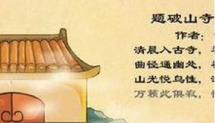 唐诗题破山寺后禅院如何赏析，常建在诗中描绘了有什么景象？